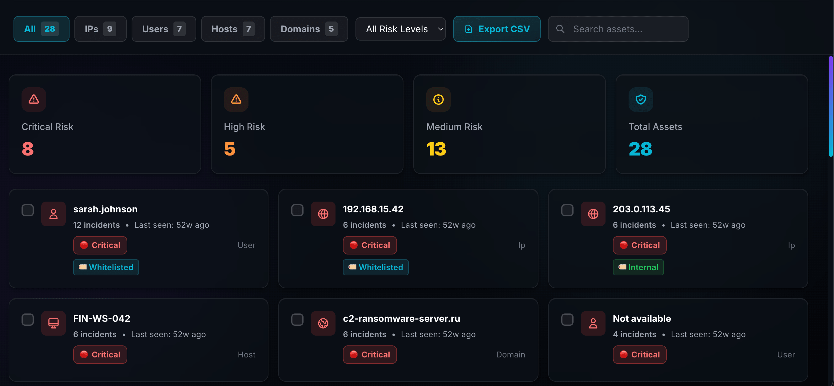 VIPER Asset Discovery and Management