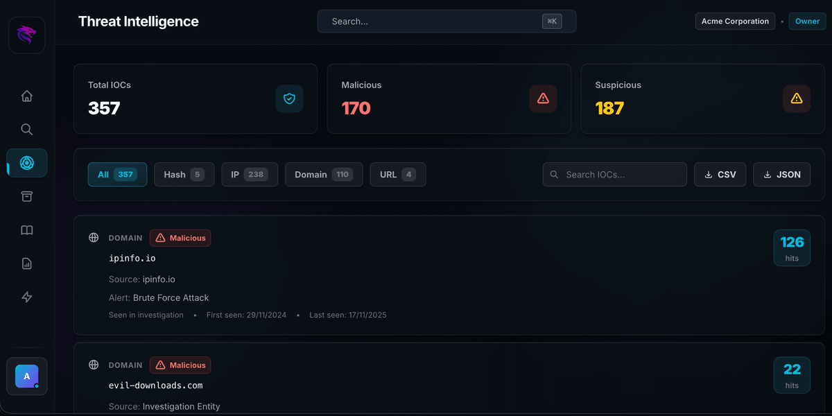 VIPER Threat Intelligence